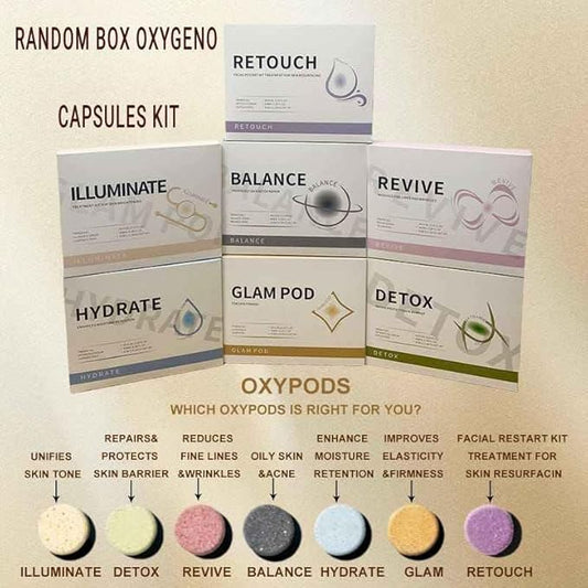 Dynamic Oxygen Kit – Multifunctional Facial & Skin Rejuvenation System