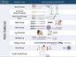 PDO Thread – Premium Absorbable Sutures for Non-Surgical Face & Body Lifting