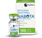Nabota – Botulinum Toxin Type A Injectable for Professional Aesthetic Use